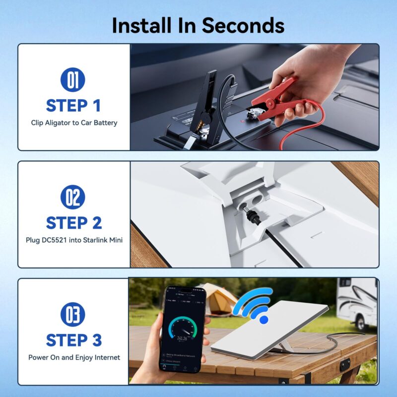 Starlink Mini Power Cable, Alligator Clips to DC Cable 12-48V Input Adapter for Starlink Mini, 12AWG DC Power Cable with 20A Fuse Protection, DC5521 Male Connector for RV, Boat, Car Battery(6.5FT)