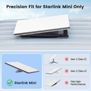 Starlink Mini Mount, 200lbs Heavy Duty Starlink Mini Magnetic Mount with Adjustable Magnets Installation Holes, Lockable Star Link Mini Roof Mounting Kit for RV Car Boat Truck-Aluminum Alloy
