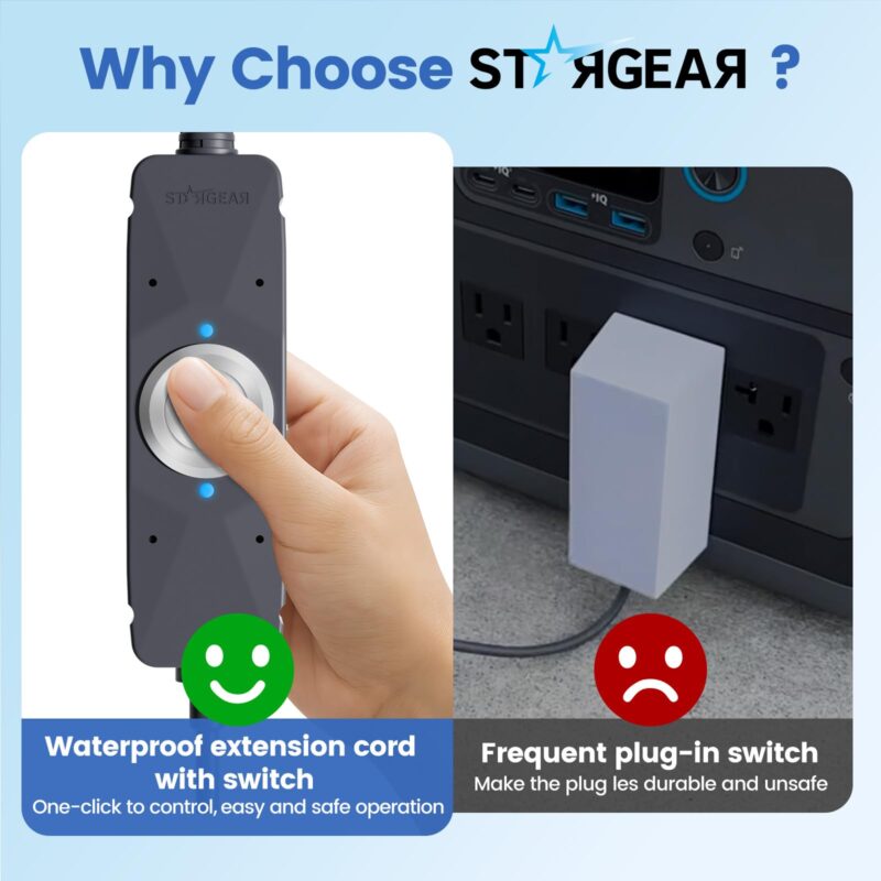 Starlink Mini Cable, IP67 Waterproof Power Switch with Starlink Mini DC Power Cable 6.4FT for Minis and Gen 3, 16AWG Extension Cable&Power Adapter with One-Touch Metal Button&Dual LEDs for RV Camping