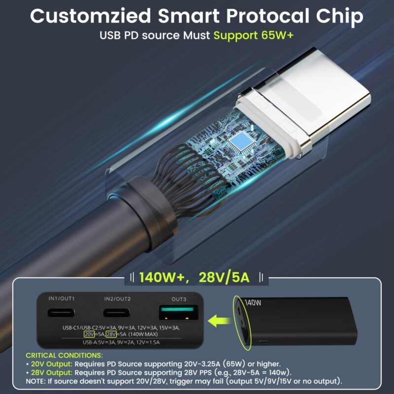 Starlink Mini Cable 10FT/3M, 3 in 1 Cable with Digital Voltage Display & On/Off Switch, 16AWG USB-C/Cigarette Lighter Car Adapter/DC to DC Starlink Mini Power Cable, Work with 140W+ PD Supply