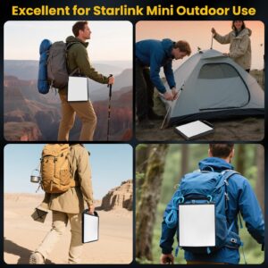 Starlink Mini Protective Cover Case, Portable Protector with 7 1/4"-20 Nuts for DIYer-Friendly to Expand as Starlink Mini Mount, Silicone Cover with Sturdy Handle Shoulder Strap for Satellite Dish