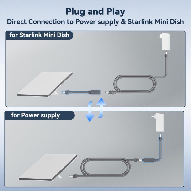 7 Starlink Mini Power Cable 30CM, 16AWG Starlink Mini DC Extension Cable Waterproof Female to Male Plug, Replacement Accessories Compatible with Starlink Minis Pipe Adapter&Original Power Cable