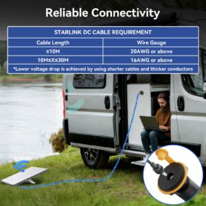 Starlink Mini 12V Adapter, RV Pass Through Power Socket with DC 12V to 24V Step Up Converter Adapter Waterproof & Aluminum, 24V Power Supply Starlink Mini Accessories for RV/Truck/Boat/Off-Grid Use