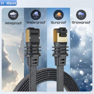 Starlink Gen 3/Mini Cable, Starlink Flat Hidden Power Ethenet Cable, Starlink Accessories Extreme Slim Power Cord Shielded for Window Door