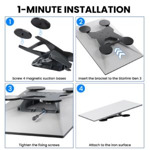 Starlink Gen 3 Mount Mobility, Magnetic with 440lbs Heavy Duty Magnet Suction Bases, Lockable Standard Magnetic Mount Kits, Starlink Bracket Mounts for Satellite Dish, Car, RV, Truck, Aluminum Alloy