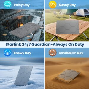 Starlink Gen 3 Protective Cover Case, Starlink Standard Gen 3 Case for Satellite Dish, Silicone Hail Protector Cover for Starlink Standard, Waterproof,Impact Resistant to Rocks/Sand/Hail