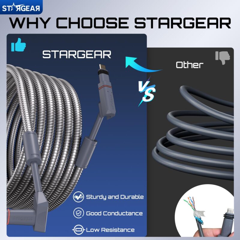 Starlink Gen 2 Cable 75FT, Heavy Duty Starlink Ethenet Cable Power Cable Replacement Extension Cord Stainless Steel Sleeve Starlink Accessories