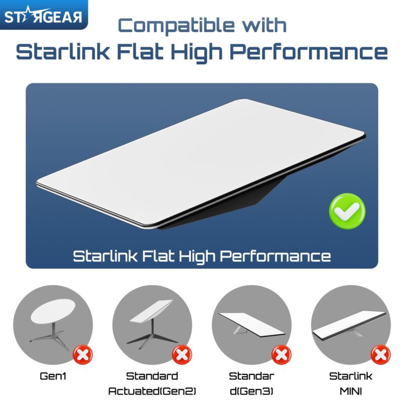 Starlink Flat High Performance Extension to RJ45 Cable, Ethernet Adapter for Starlink Flat High Performance 22AWG, Waterproof SPX RJ45 Coupler with End Caps (2 Pack)