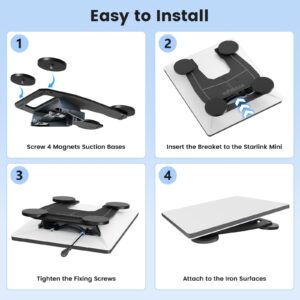 Starlink Mini Mount, 200lbs Heavy Duty Starlink Mini Magnetic Mount with Adjustable Magnets Installation Holes, Lockable Star Link Mini Roof Mounting Kit for RV Car Boat Truck-Aluminum Alloy