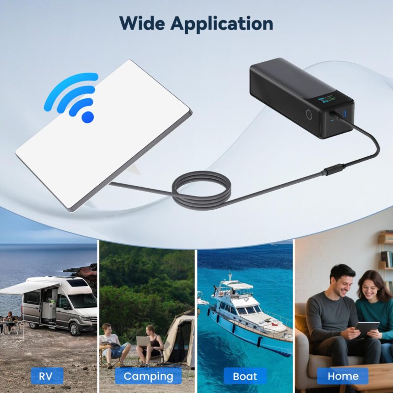 8 Starlink Mini Power Cable 30CM, 16AWG Starlink Mini USB C to DC Extension Cable with LED, USB C to DC Cable Adapter, Replacement Accessories for Starlink Minis, Work with 65W+ PD Source