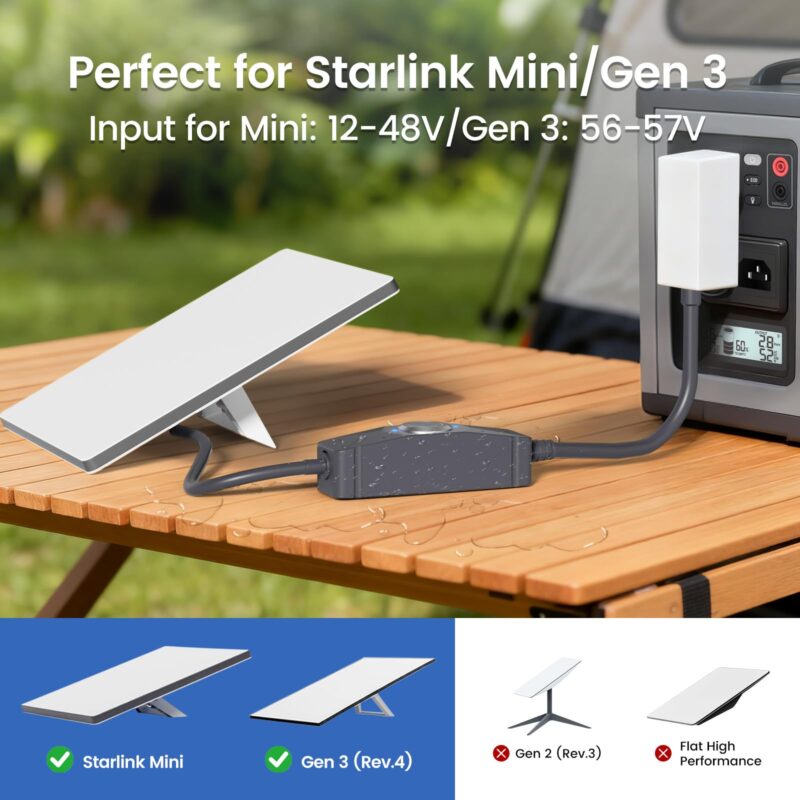 8 Power Switch for Starlink Mini/Gen 3 Cable, 16mΩ IP67 Waterproof with Magnetic Base Outdoor Switch, 16AWG 1FT Extension Cable Power Cord & Adapter with One-Touch Metal Button&Dual LEDs for RV Camping