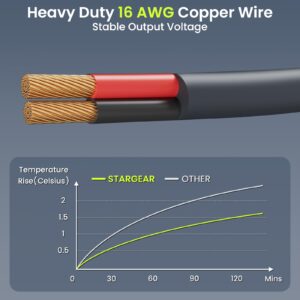 Starlink Mini Cable 10FT/3M, 3 in 1 Cable with Digital Voltage Display & On/Off Switch, 16AWG USB-C/Cigarette Lighter Car Adapter/DC to DC Starlink Mini Power Cable, Work with 140W+ PD Supply
