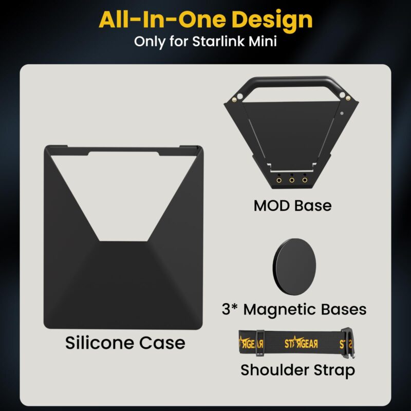 Starlink Mini Magnetic Mount with Protective Silicone Case, 2 in 1 Satellite Dish Mounting Kit & Cover with 200lbs Magnet Bases Handle Shoulder Strap & 1/4"-20 Nuts for RVs Car Boat/Road Trip