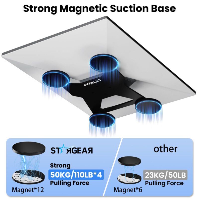 1 Starlink Gen 3 Mount Mobility, Magnetic with 440lbs Heavy Duty Magnet Suction Bases, Lockable Standard Magnetic Mount Kits, Starlink Bracket Mounts for Satellite Dish, Car, RV, Truck, Aluminum Alloy