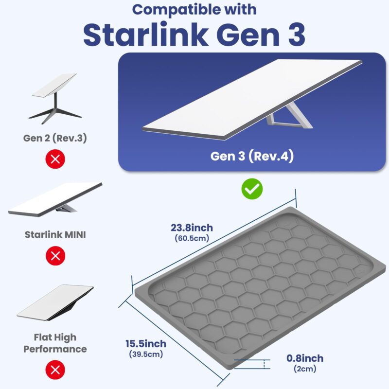 2 Protective Cover Case for Starlink Gen 3, SL Standard Gen 3 Case for Satellite Dish, Silicone Hail Protector Cover for Starlink Standard, Waterproof,Impact Resistant to Rocks/Sand/Hail, Camo