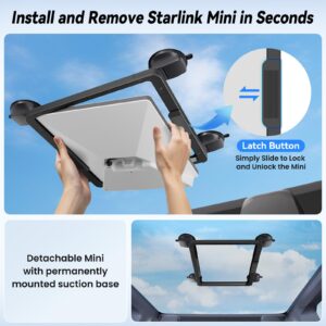 Starlink Mini Suction Cup Mount, Starlink Mini Mount with Quick-Release Design and Strong Grip, Secure Satellite Dish Mounting Kit Accessories for Cars, RV, Boats, Sunroof, Windows, Glass