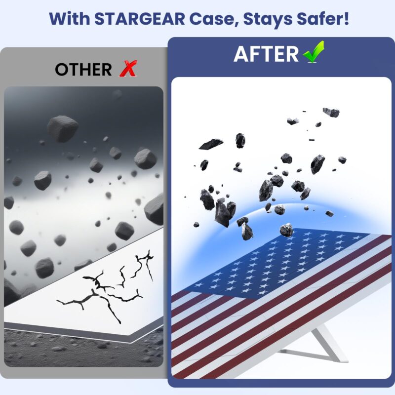 4 Starlink Gen 3 Protective Cover Case, Starlink Standard Gen 3 Case for Satellite Dish, Silicone Hail Protector Cover for Starlink Standard, Waterproof,Impact Resistant to Rocks/Sand/Hail, Flag