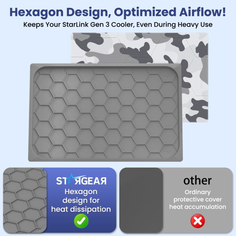 4 Protective Cover Case for Starlink Gen 3, SL Standard Gen 3 Case for Satellite Dish, Silicone Hail Protector Cover for Starlink Standard, Waterproof,Impact Resistant to Rocks/Sand/Hail, Camo