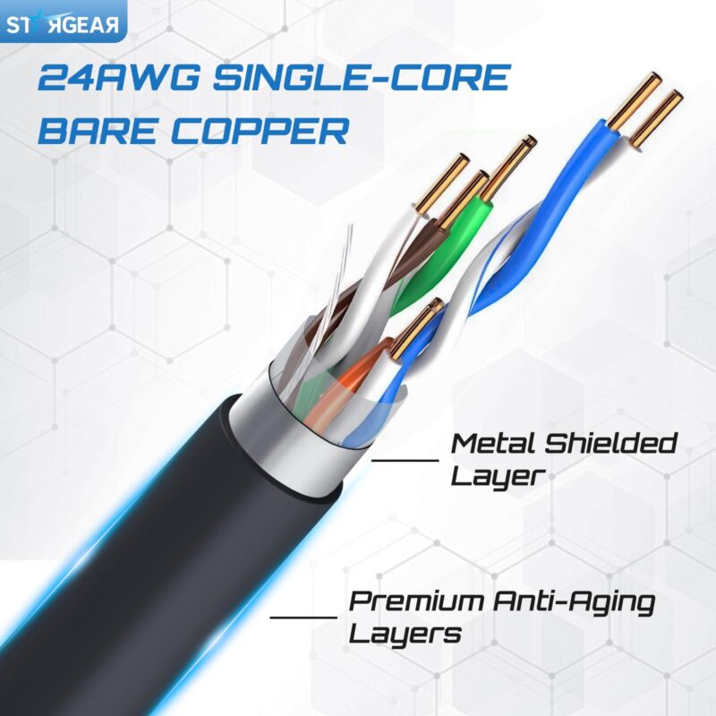 Starlink Cable SPX to RJ45 Adapters, Starlink Ethernet Adapter for Star Link Gen 2 Dishy & Router with Waterproof Kits (Pair)