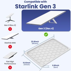 5 Starlink Gen 3 Protective Cover Case, Starlink Standard Gen 3 Case for Satellite Dish, Silicone Hail Protector Cover for Starlink Standard, Waterproof,Impact Resistant to Rocks/Sand/Hail, Flag