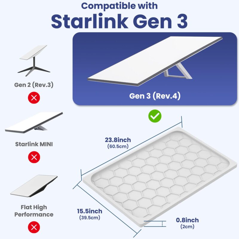 5 Starlink Gen 3 Protective Cover Case, Starlink Standard Gen 3 Case for Satellite Dish, Silicone Hail Protector Cover for Starlink Standard, Waterproof,Impact Resistant to Rocks/Sand/Hail, Flag