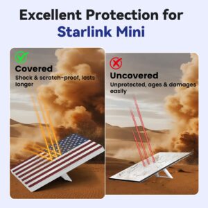 Starlink Mini Protective Cover Case, Hailproof Liquid Silicone Protective Case for Starlink Mini Dish, Starlink Minis Accessories Waterproof Shockproof Portable for Outdoor Camping, Flag