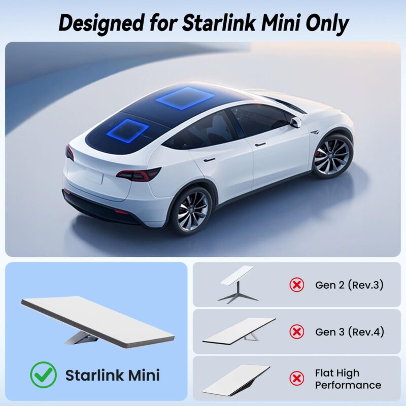 Starlink Mini Suction Cup Mount, Starlink Mini Mount with Quick-Release Design and Strong Grip, Secure Satellite Dish Mounting Kit Accessories for Cars, RV, Boats, Sunroof, Windows, Glass