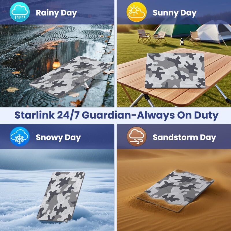 7 Protective Cover Case for Starlink Gen 3, SL Standard Gen 3 Case for Satellite Dish, Silicone Hail Protector Cover for Starlink Standard, Waterproof,Impact Resistant to Rocks/Sand/Hail, Camo
