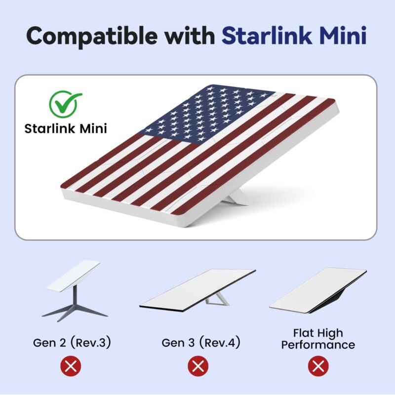 Starlink Mini Protective Cover Case, Hailproof Liquid Silicone Protective Case for Starlink Mini Dish, Starlink Minis Accessories Waterproof Shockproof Portable for Outdoor Camping, Flag
