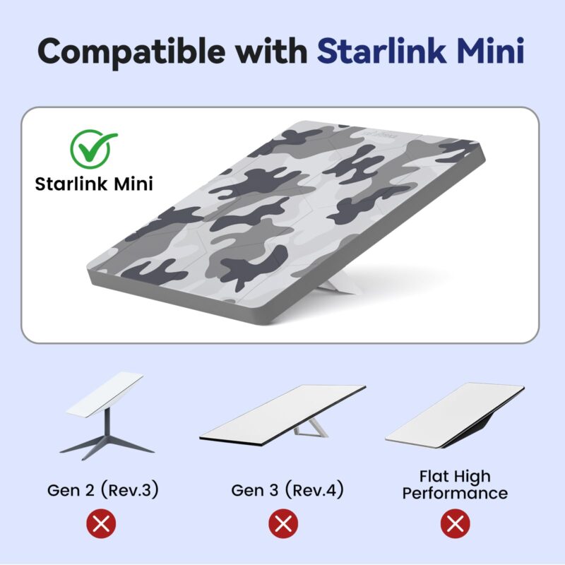 Starlink Mini Protective Cover Case, Hailproof Liquid Silicone Protective Case for Starlink Mini Dish, Starlink Minis Accessories Waterproof Shockproof Portable (Camo)