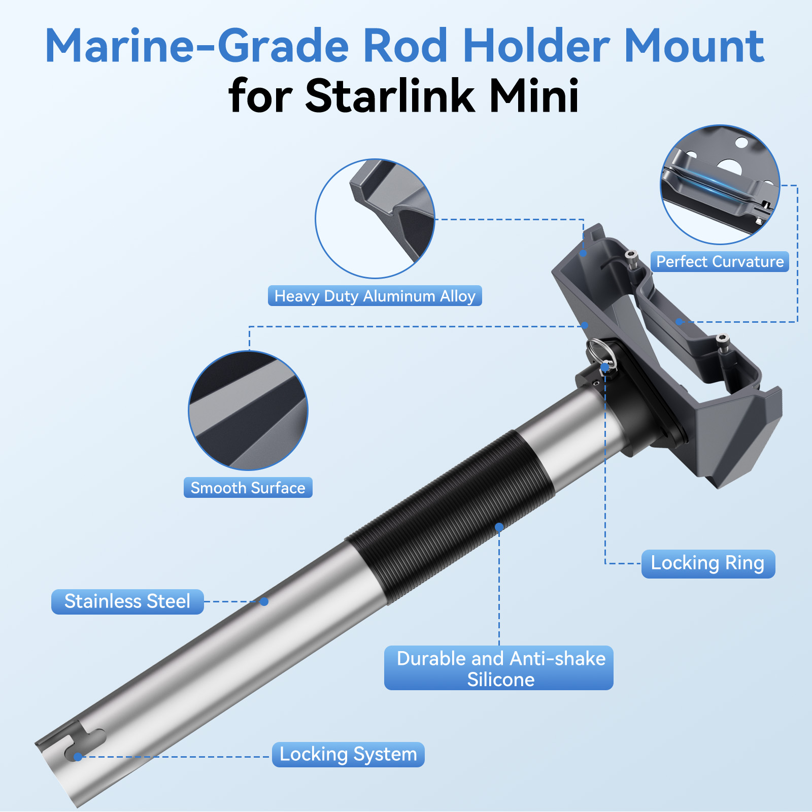 starlink fishing rod holder LocMarine Marine-Grade Mount for Use with Starlink Mini Antenna Flat Dish Base for Boats, Yachts, Sailboats, Trawlers & RVs (SLM-Rod-MNT) : Electronics made in the USA Starlink Mini Mount, Heavy-Duty &