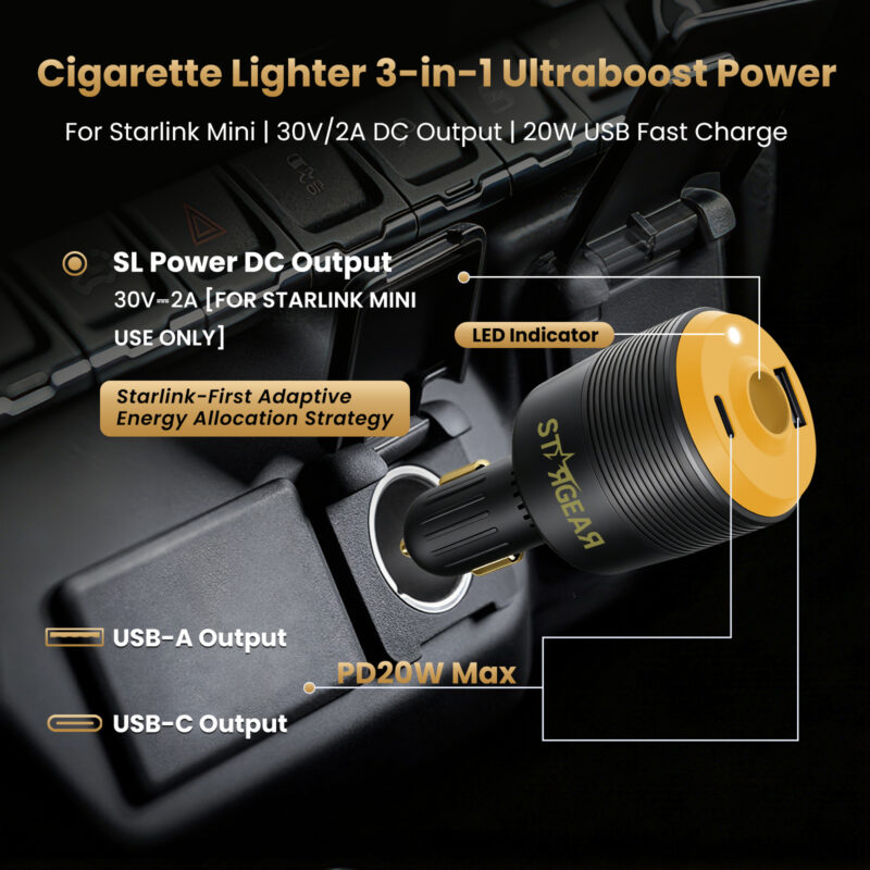 Starlink Mini 3-in-1 Car Adapter, 12V to 30V DC Step Up Converter with Dual USB Ports, 60W Car Cigarette Lighter Adapter for Starlink Mini, Supports 16AWG 50M Cable,Ideal for RV,Boat,Trailer