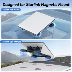 副图2 4PCS Magnetic Mount Plates for Starlink Mini/Gen 3, Adhesive Metal Plates Magnetic Pads for Satellite Dish Magnetic Mount, Antenna Mounting Kit for Car Truck SUV Aluminum/Glass Roof, Flag