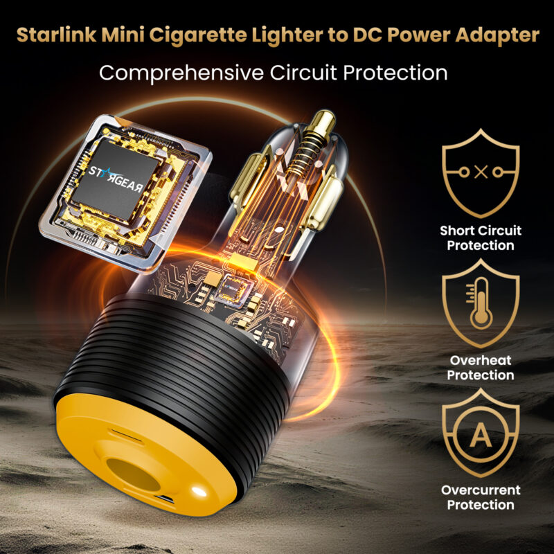 Starlink Mini 3-in-1 Car Adapter, 12V to 30V DC Step Up Converter with Dual USB Ports, 60W Car Cigarette Lighter Adapter for Starlink Mini, Supports 16AWG 50M Cable,Ideal for RV,Boat,Trailer
