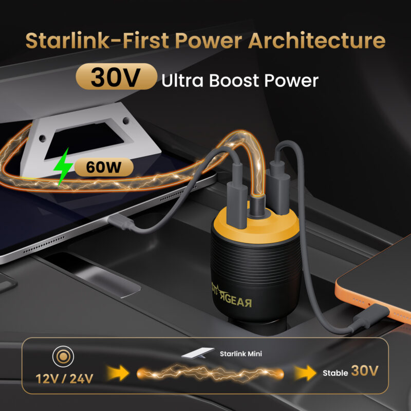 Starlink Mini 3-in-1 Car Adapter, 12V to 30V DC Step Up Converter with Dual USB Ports, 60W Car Cigarette Lighter Adapter for Starlink Mini, Supports 16AWG 50M Cable,Ideal for RV,Boat,Trailer