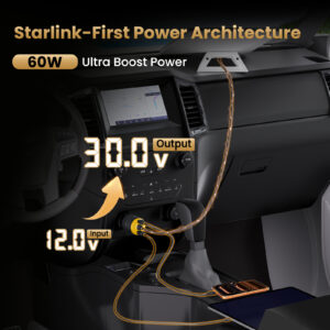 Starlink Mini 3-in-1 Car Adapter, 12V to 30V DC Step Up Converter with Dual USB Ports, 60W Car Cigarette Lighter Adapter for Starlink Mini, Supports 16AWG 50M Cable,Ideal for RV,Boat,Trailer