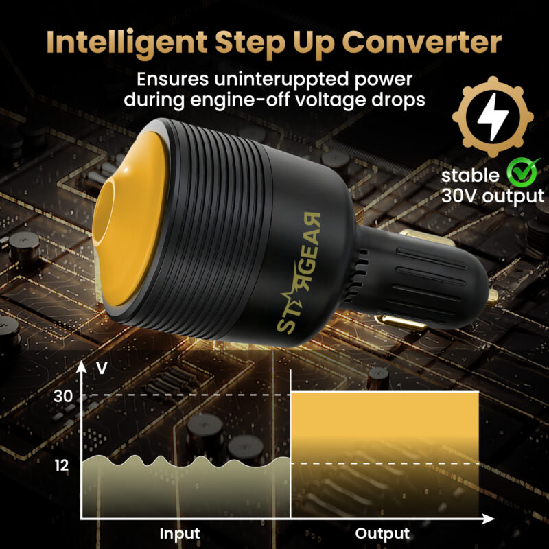 Starlink Mini Car Adapter 12V to 30V DC Step Up Converter with White Indicator Light, 60W Car Cigarette Lighter Adapter for Starlink Mini, Supports 16AWG 50M Cable, Ideal for RV,Boat,Trailer