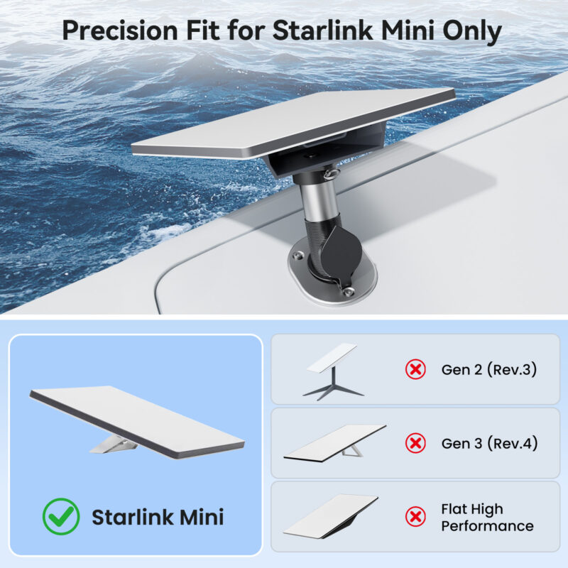 副图5 Starlink Mini Mount, Heavy-Duty & Lockable Starlink Mini Boat Mount, Marine-Grade 360° Swive Fishing Rod Holder Mount for Satellite Dish, Starlink Mini Kit for Boats Yachts Sailboats Trawlers