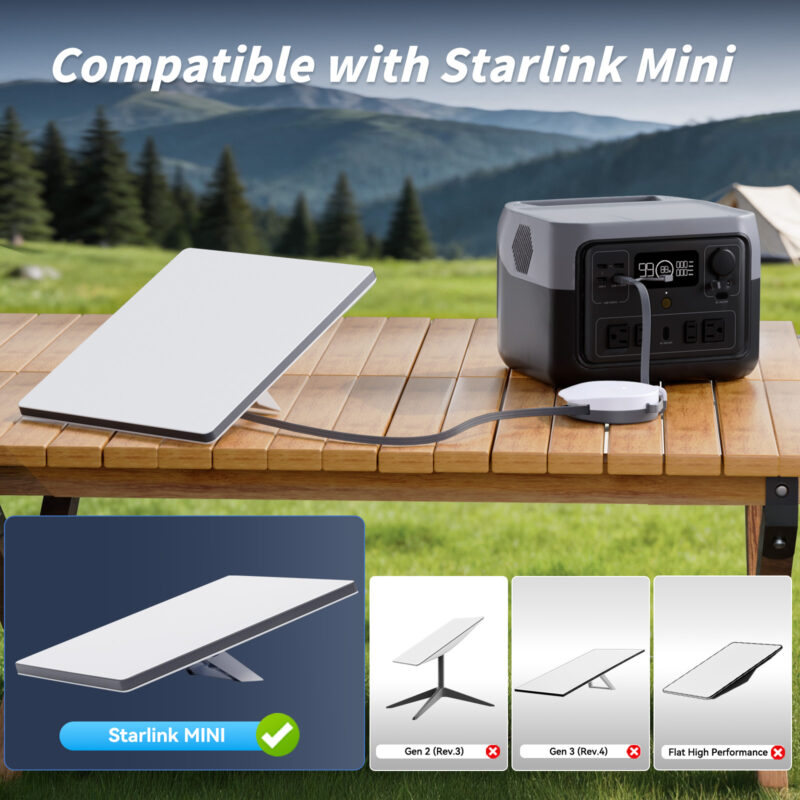 Starlink Mini Cable 6.5FT, USB-C Retractable Cable with Smart Protocol Chip, 140W Starlink USB C to DC Power Cable with Indicator Light, Work with 20V/100W, 28V/140W PD Power Source