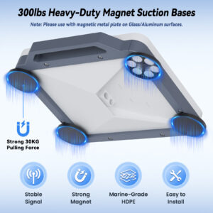 副图3 Starlink Mini Magnetic Mount with Protective Case & 4PCS Self-Adhesive Metal Plates, 300lbs Ultra-Durable, Hail & UV Resistant Starlink Mini Roof Mount for RVs, UTVs, Trucks, Cars & Boats