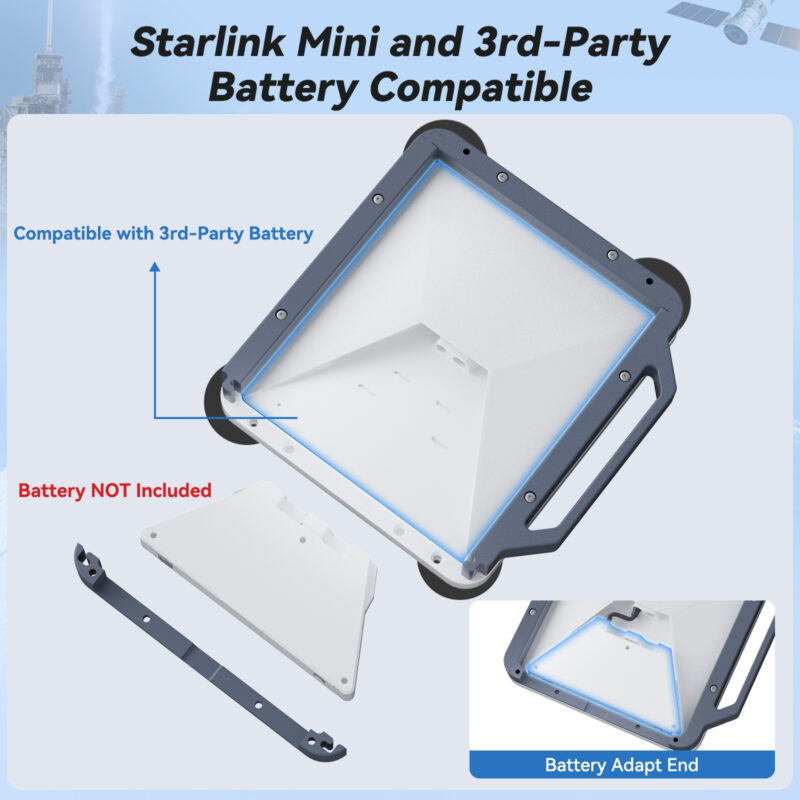 副图8 Starlink Mini Magnetic Mount with Protective Case & 4PCS Self-Adhesive Metal Plates, 300lbs Ultra-Durable, Hail & UV Resistant Starlink Mini Roof Mount for RVs, UTVs, Trucks, Cars & Boats