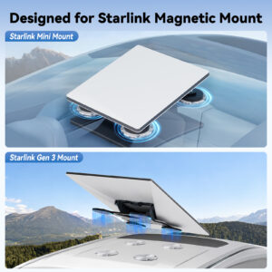STARGEAR for Starlink Mini/Gen 3 Magnetic Mount Plates,4MM Thick Metal Pads 4PCS 80MM Adhesive Metal Plate Magnetic Pads for Starlink Magnetic Mount for rv Car Truck SUV Aluminum/Fiberglass Cab Roof